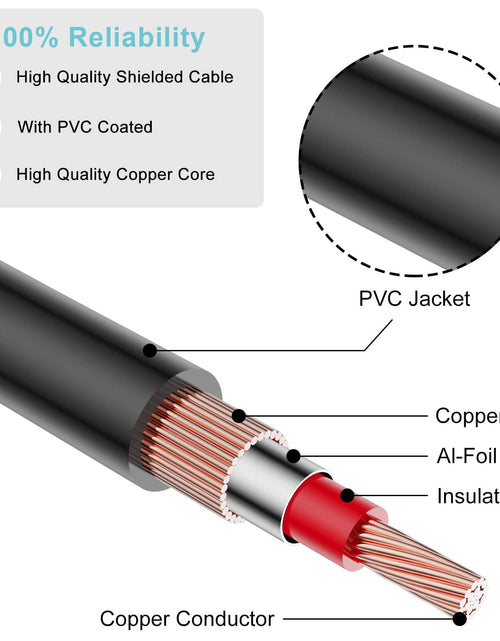 Load image into Gallery viewer, 2 RCA Extension Cable,Gold Plated 2 RCA Male to Female Stereo Audio Extension Cable (50Ft)
