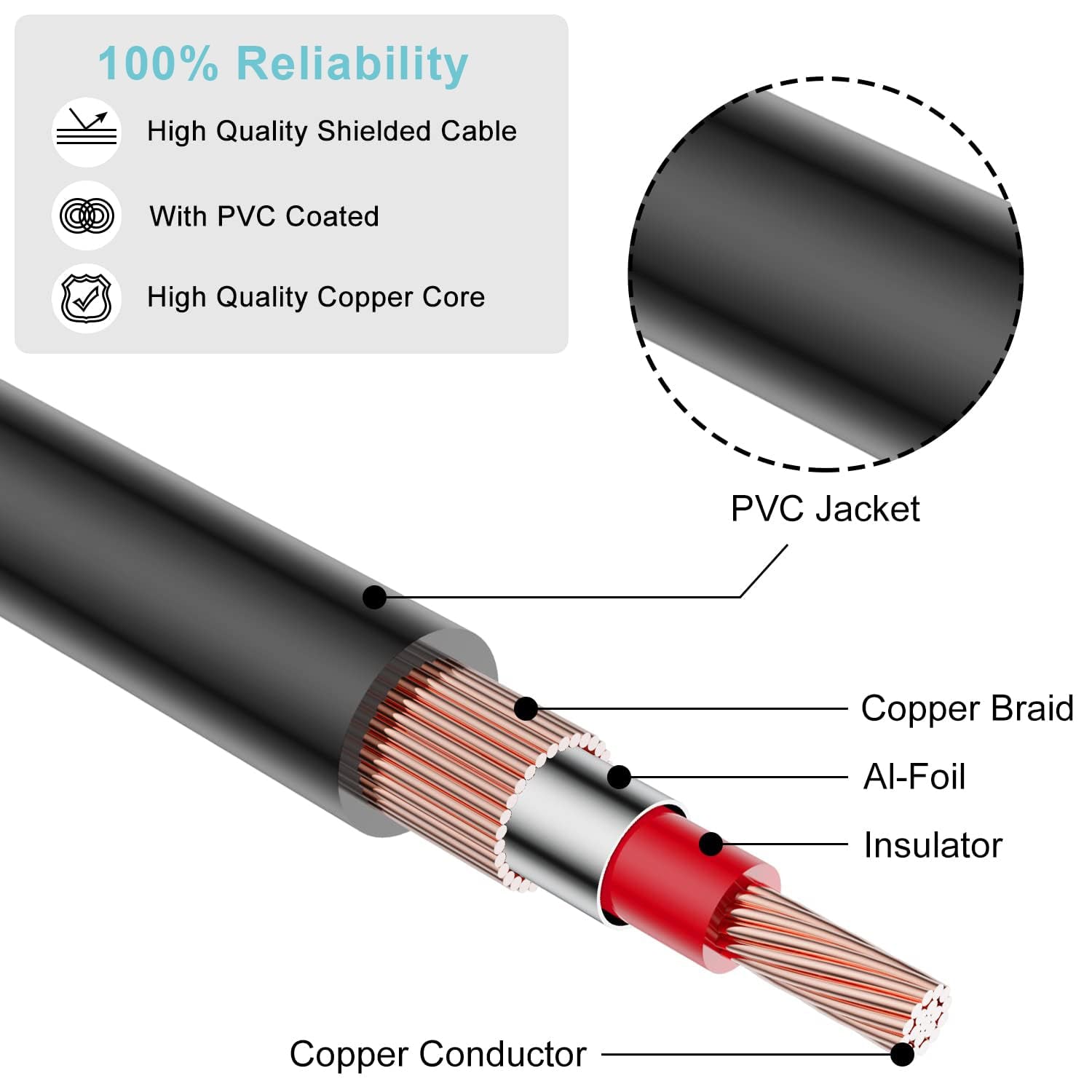 2 RCA Extension Cable,Gold Plated 2 RCA Male to Female Stereo Audio Extension Cable (50Ft)