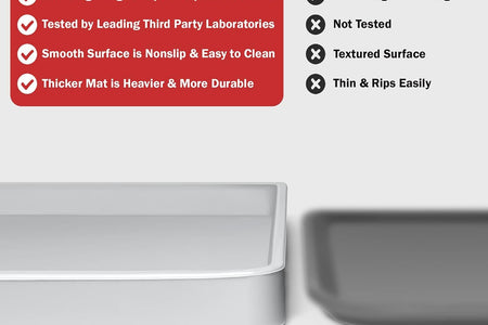 Dog Food Mat - Waterproof Dog Mat for Dog Bowls, Silicone Mat for Dog Food and Water Bowl, Rubber Dog Bowl Mat with Edges, Nonslip Pet Food Mat, Dog Feeding Mat (Large: 24"X16", Mist)